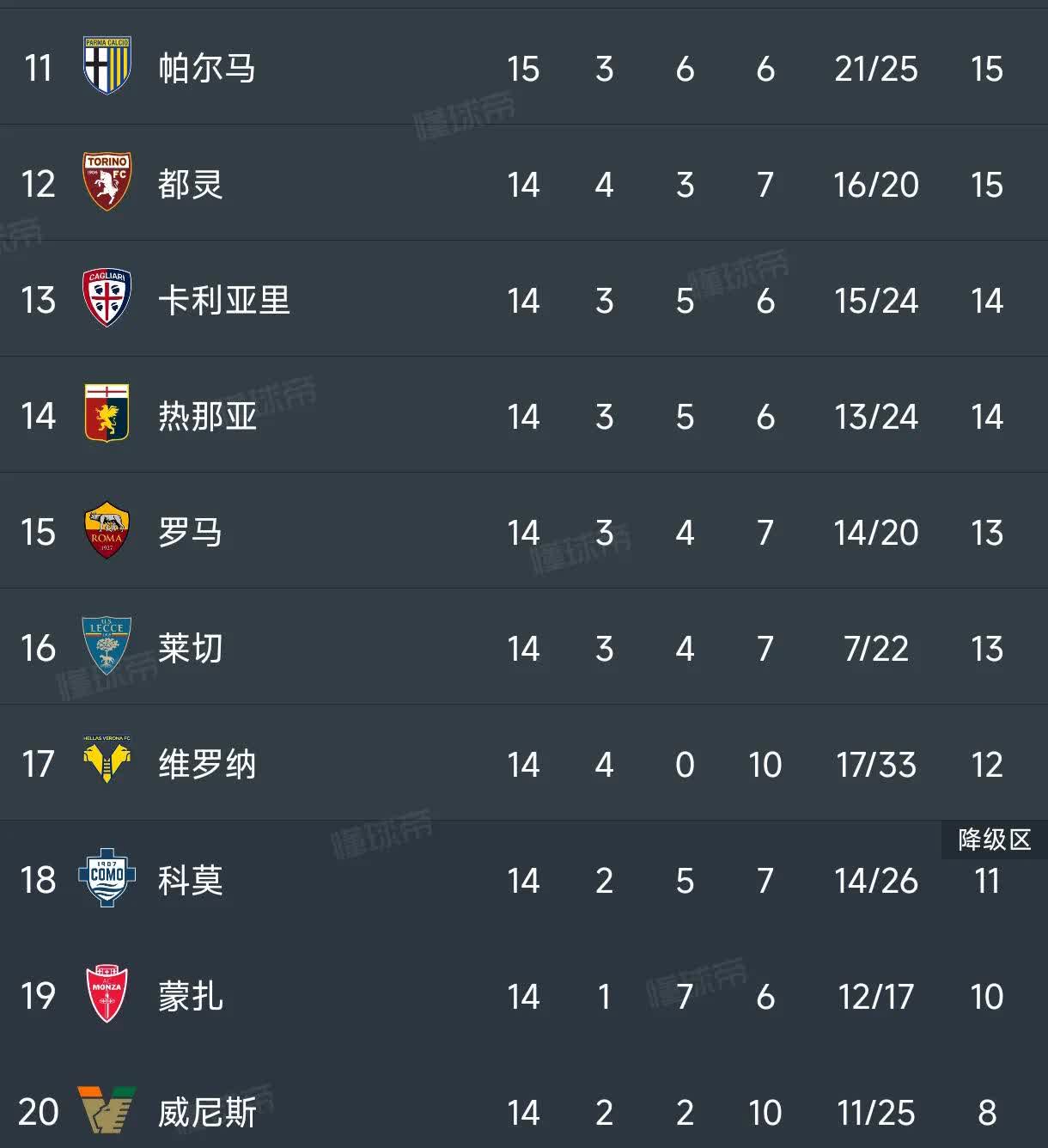 意甲强队苏格兰大胜,三球作客淘汰德甲雄鹿 意甲强队苏格兰大胜,三球作客淘汰德甲雄鹿