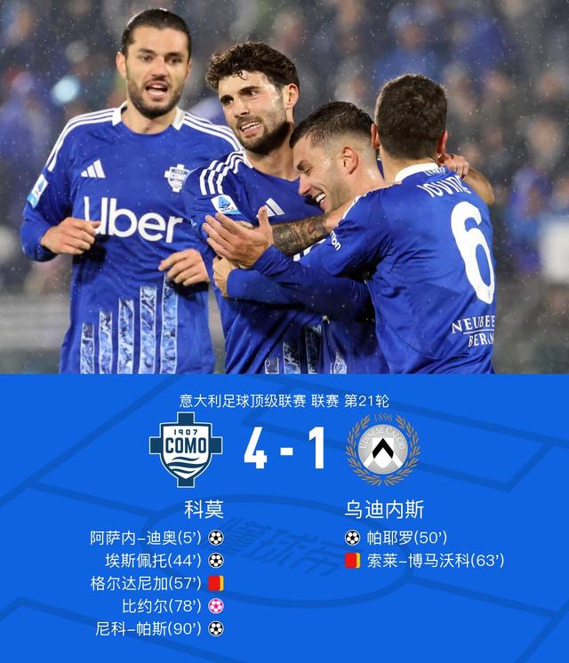 九游体育APP下载-关于乌迪内斯新援破门，助球队主场夺取三分的信息