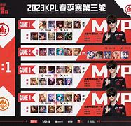 包含梅尔睿智资源市场率带领队半波胜逃亲塔这的一队的词条