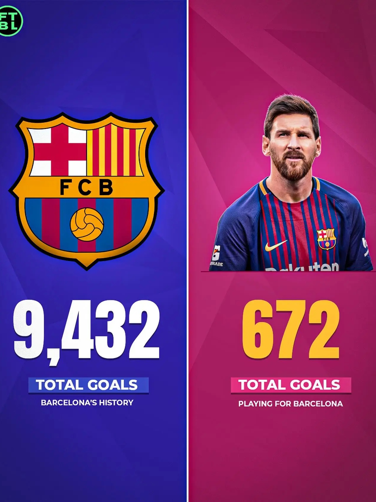 梅西破门助巴萨双杀对手,赢得关键胜利 梅西破门助巴萨双杀对手,赢得关键胜利