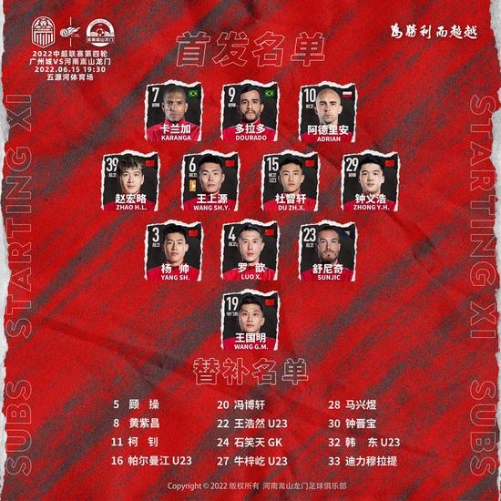 卫冕冠军连胜挑战者,占据积分榜榜首 卫冕冠军连胜挑战者,占据积分榜榜首