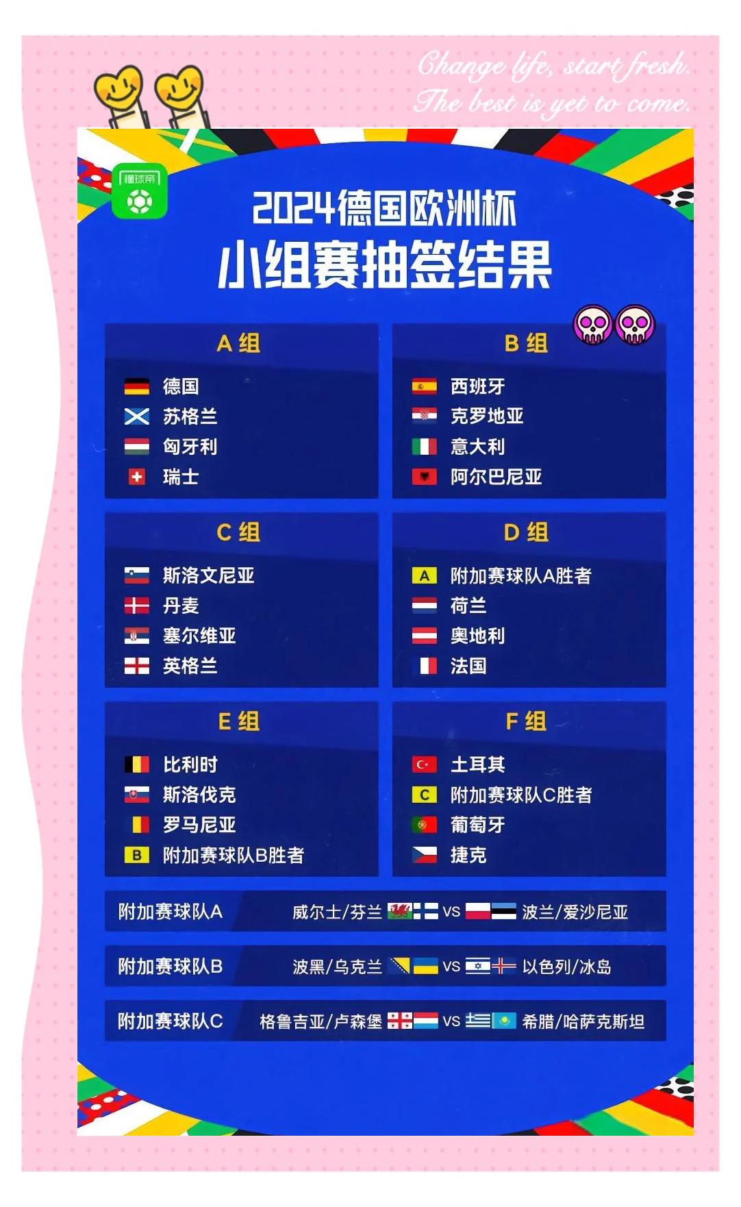 丹麦双杀芬兰，豪取晋级欧洲杯强