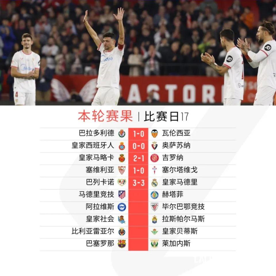 巴拉多利德主场逼平对手，赢得宝贵一分的简单介绍