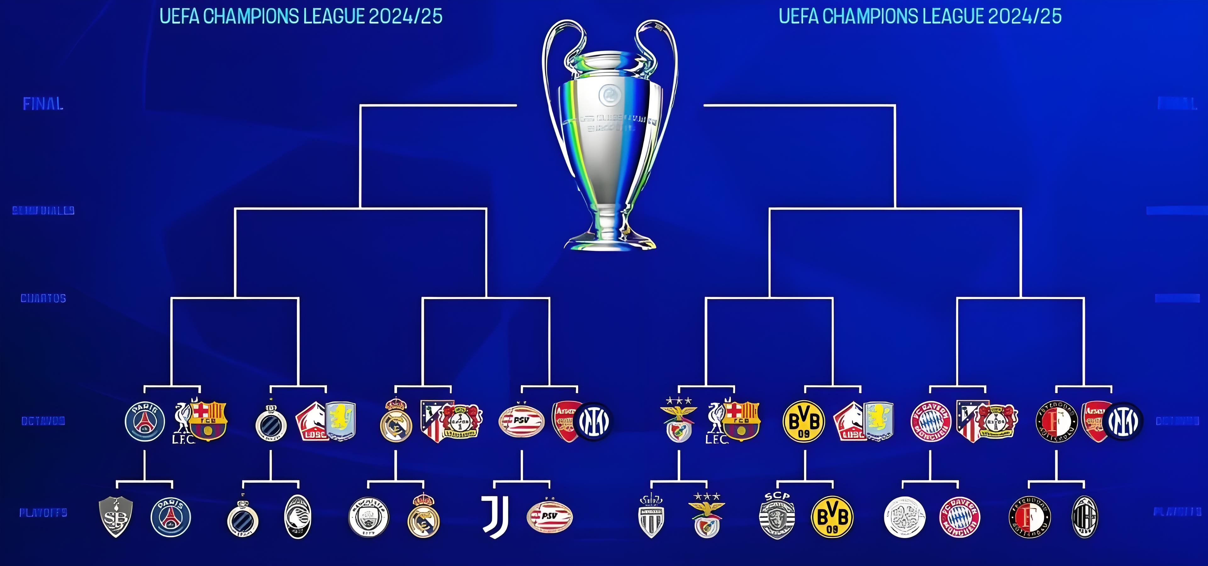 包含皇马连续两场击败利物浦，晋级欧冠四强的词条