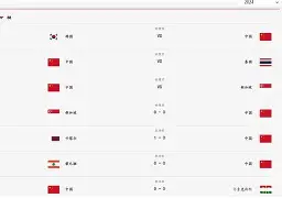 甘冈主场逆袭，阿雅克肖告负的简单介绍