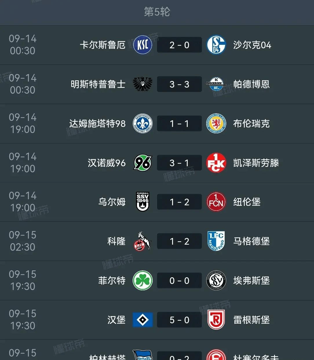 九游娱乐官方网站-包含汉堡斩获胜利结束连败局面的词条