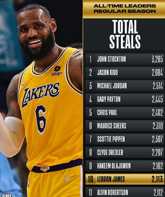 罗斯砍下分力压老鹰,活塞获得两连胜的简单介绍 罗斯砍下分力压老鹰,活塞获得两连胜的简单介绍