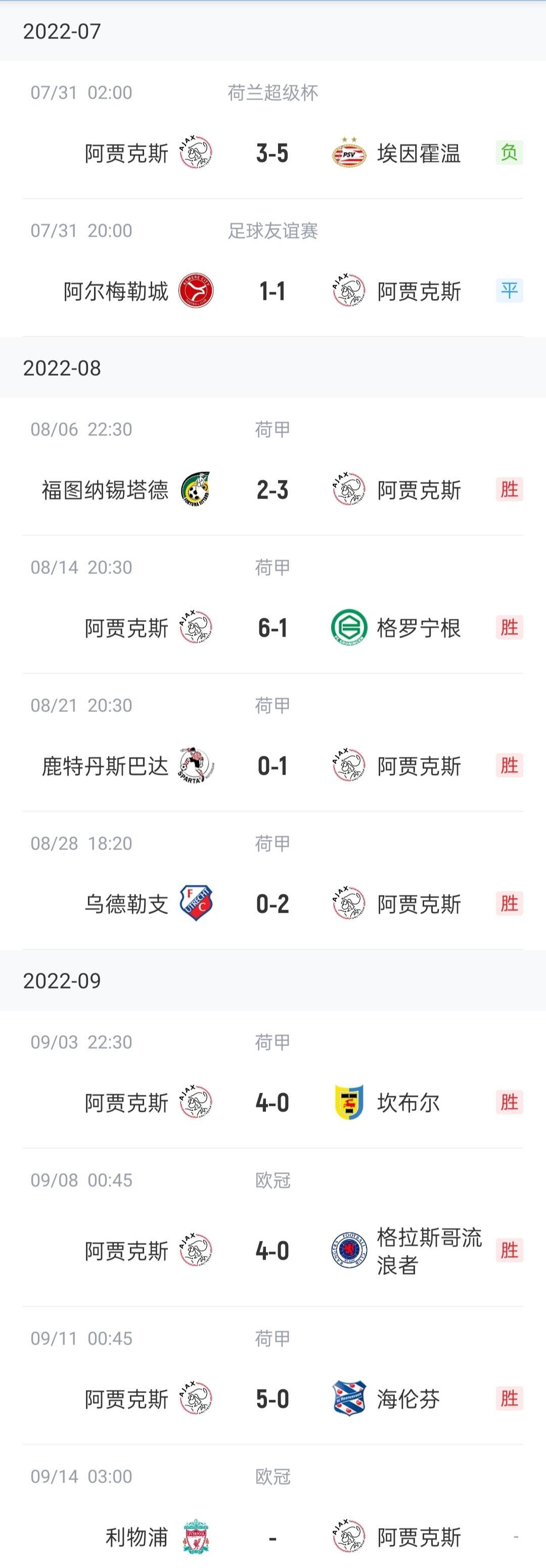 九游体育平台-包含阿贾克斯继续保持不败，豪取七连胜的词条