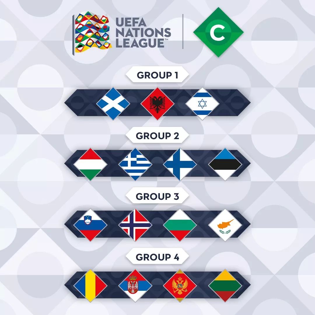 九游中国-阿尔巴尼亚小胜法罗群岛，跻身小组前列