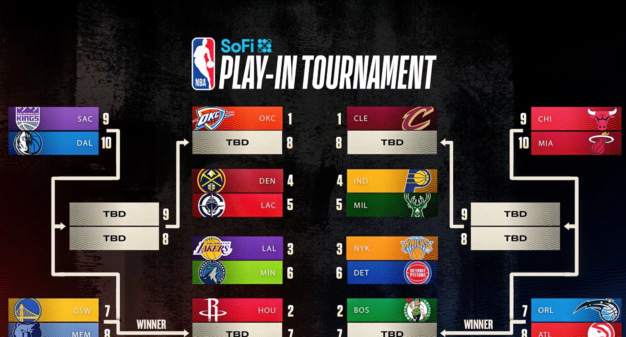 九游游戏-纷繁复杂的比赛局势令人目不暇接，胜负难料