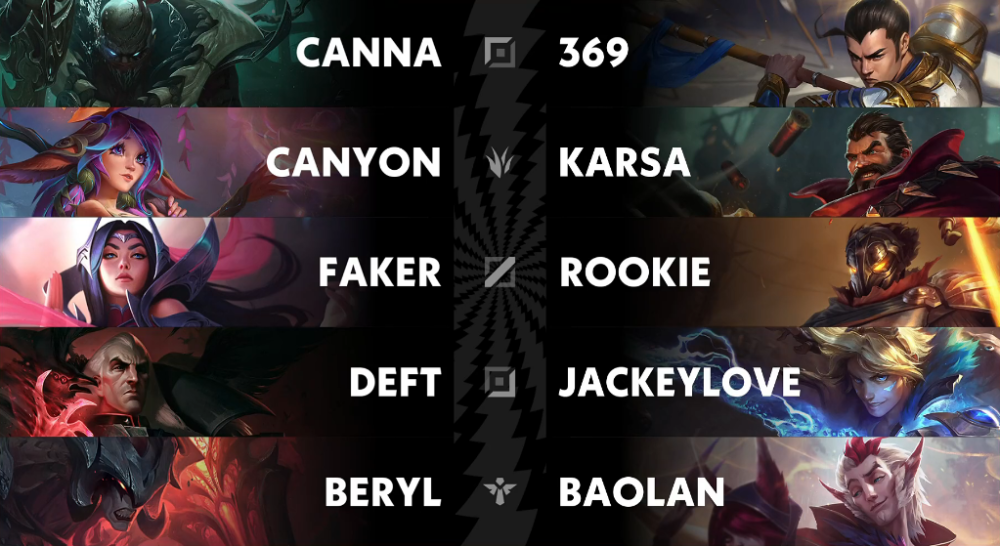 九游娱乐网站-HLE轻取T1，Canyon团战一打五激烈交锋八强赛，留下经典瞬间