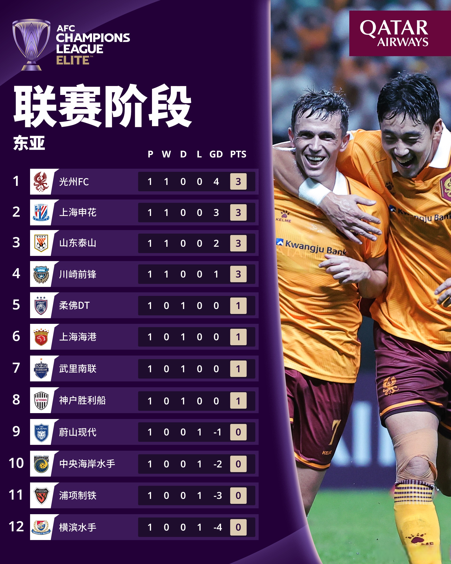 9you娱乐-亚冠比赛中双方球队展开激烈对抗